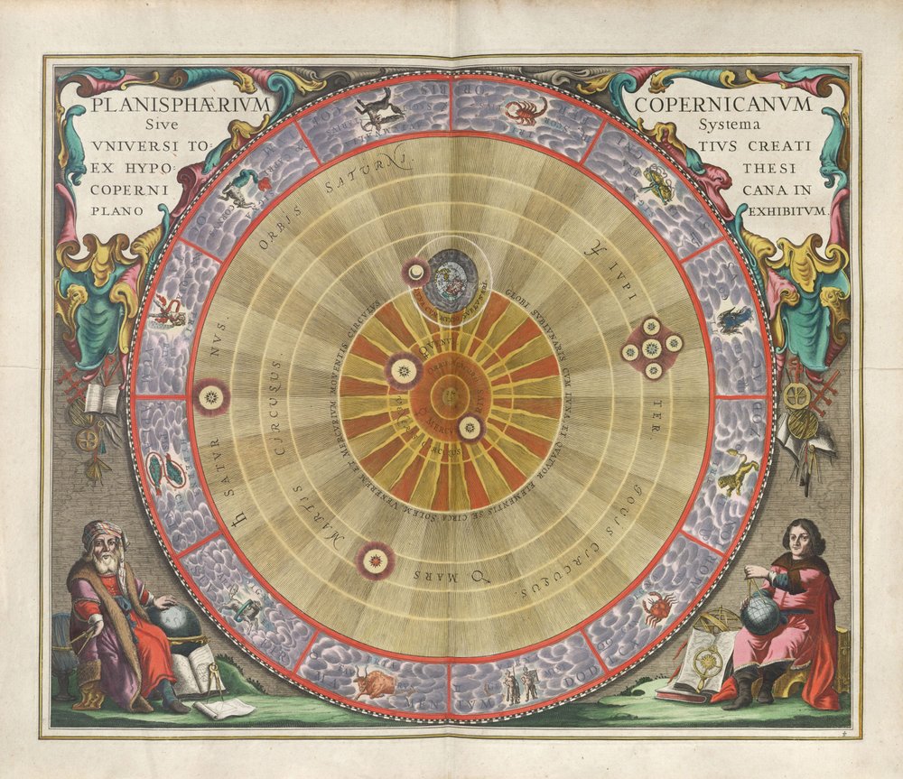 ハルモニア・マクロコスミカ。 コペルニクスの星座早見盤、1660年。