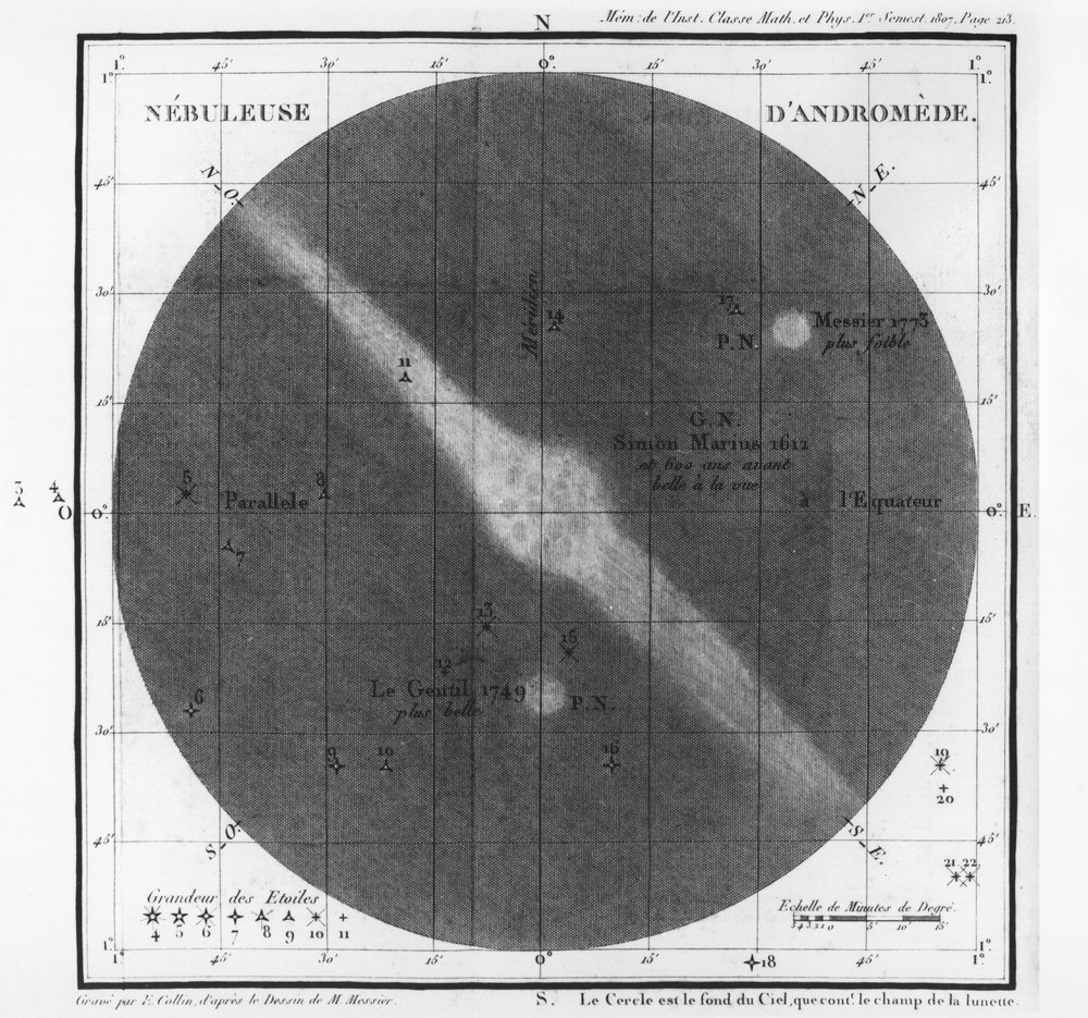 アンドロメダス帯1807の星雲のチャールズジョセフメシエ（1730-1817）の観測