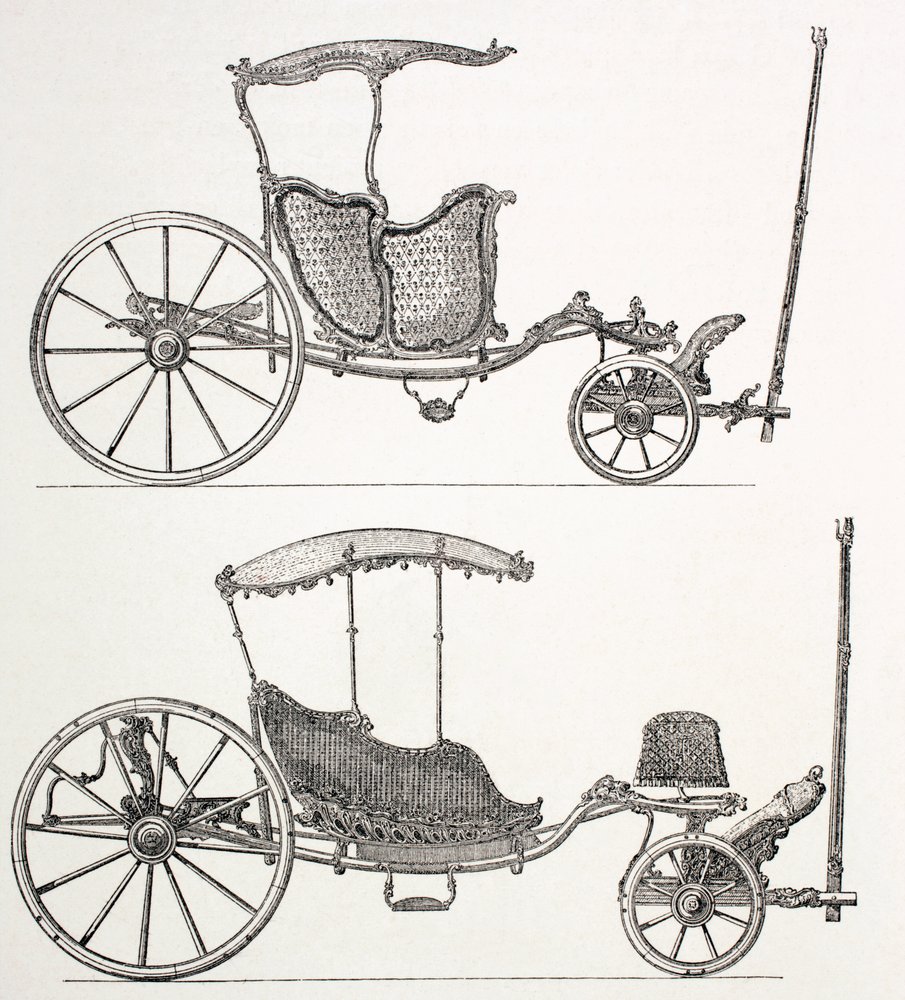 18世紀のフランス馬車、1875