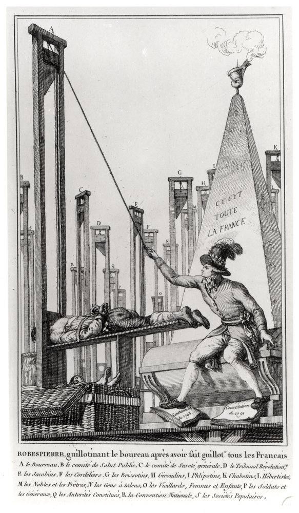 Maximilien de Robespierre（1758-94）死刑執行人の死刑