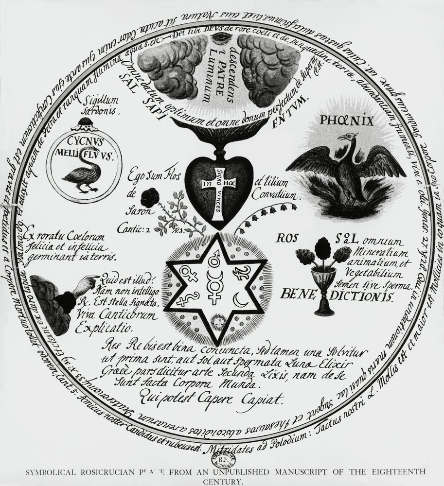 薔薇十字団のシンボル、18世紀の写本からの絵、フランス