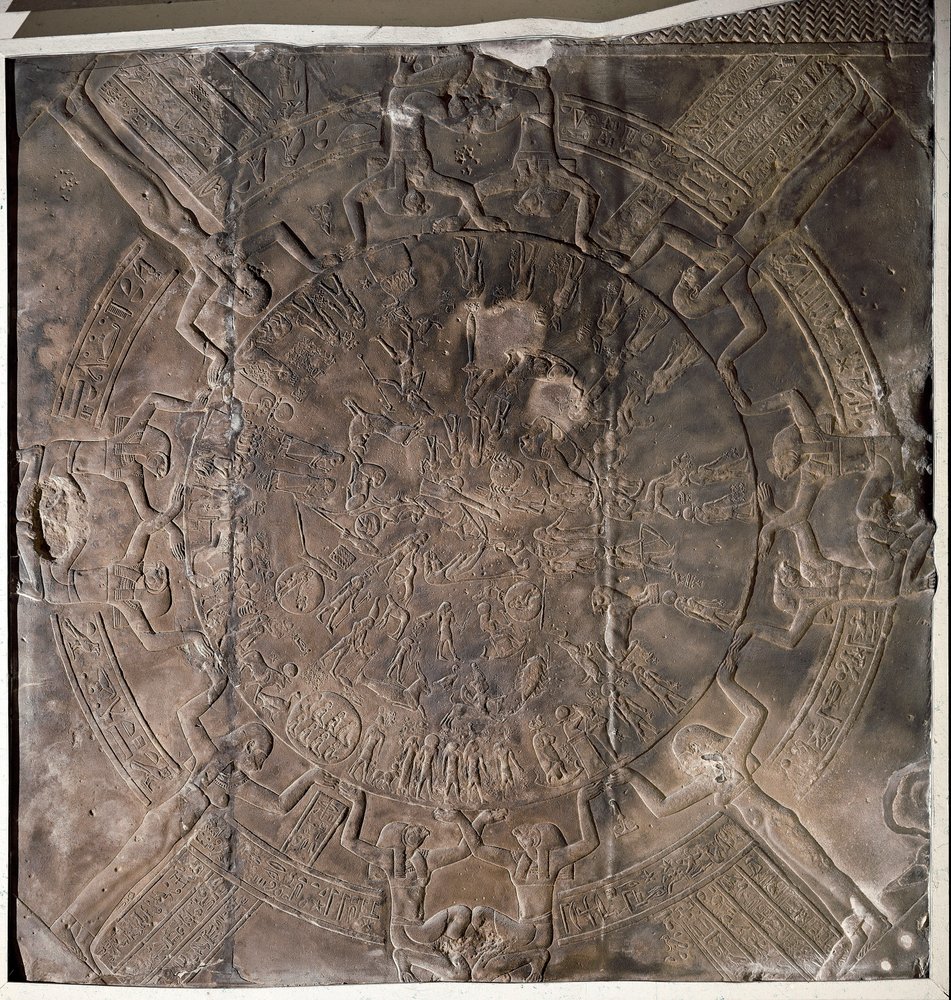 エジプト パピルス画 デンデラの黄道図 エジプト パピルス画 デンデラ