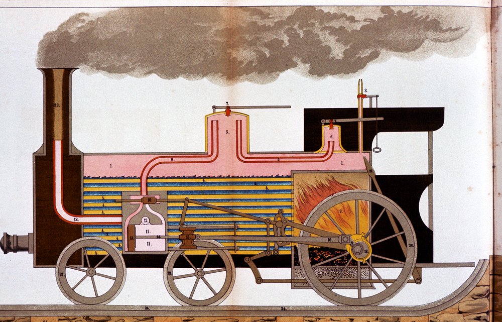 19世紀半ばの蒸気鉄道機関車の断面図、1882年