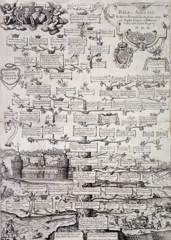西洋 古版画 17世紀 版画 A. ALBIZZI ブロワ家の家系図 珍品 古かっ
