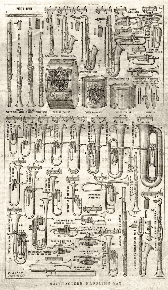 サックスの発明者であるアドルフ・サックス（1814-1894）の製造。1867年の「The Illustrious Universe」に掲載さ ...