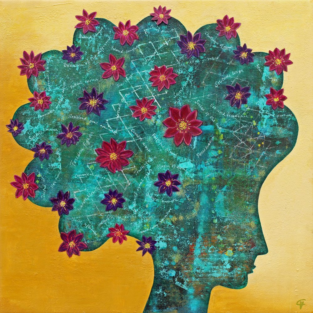 ブルーミング・マインド・プロフィール 作： 