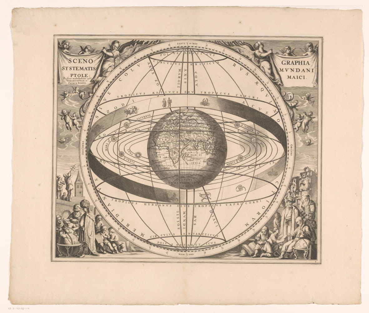 プトレマイオス星系の天体図 Scenographia systematis mundani Ptolemaici (オブジェクトのタイトル)                                    アート作品の設定をする