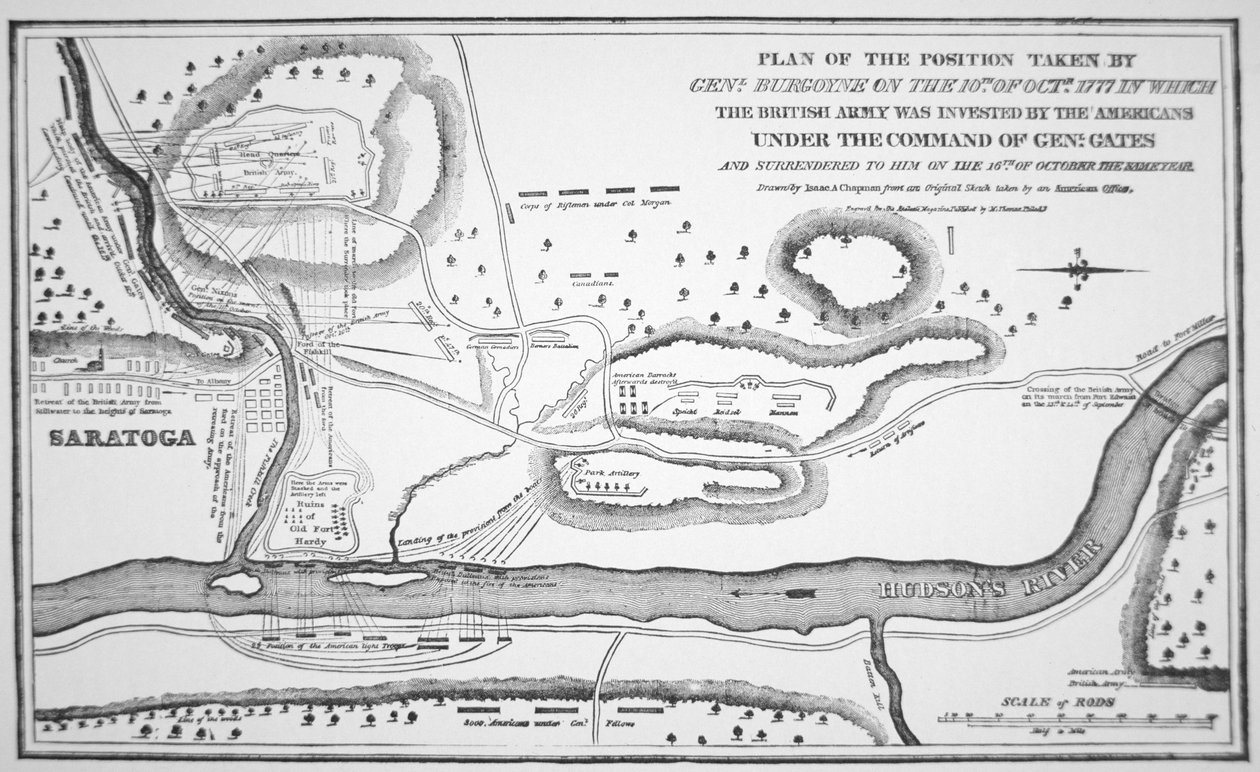 サラトガの戦いの計画、1777年10月（リトグラフ 作： （後）アメリカンスクール