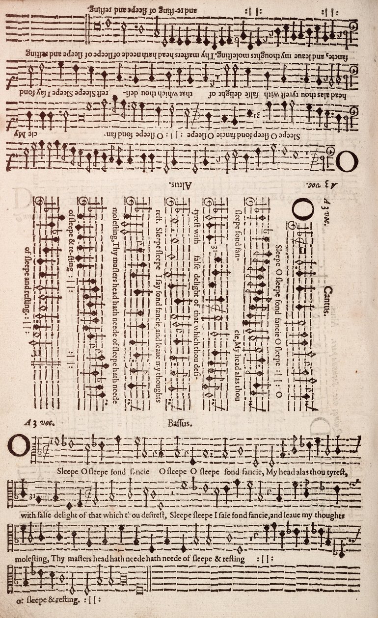 Plaine and easieの実用的なmusicke入門 作： 不明