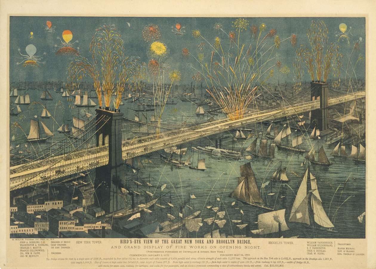 1883年のオープニングナイトのグレートニューヨークとブルックリンブリッジの鳥瞰図と花火のグランドディスプレイ 作： アメリカの学校