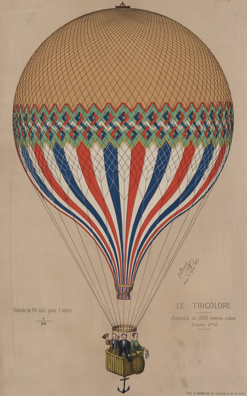 フレンチルトリコロールバルーン、1874 作： フランス語学校