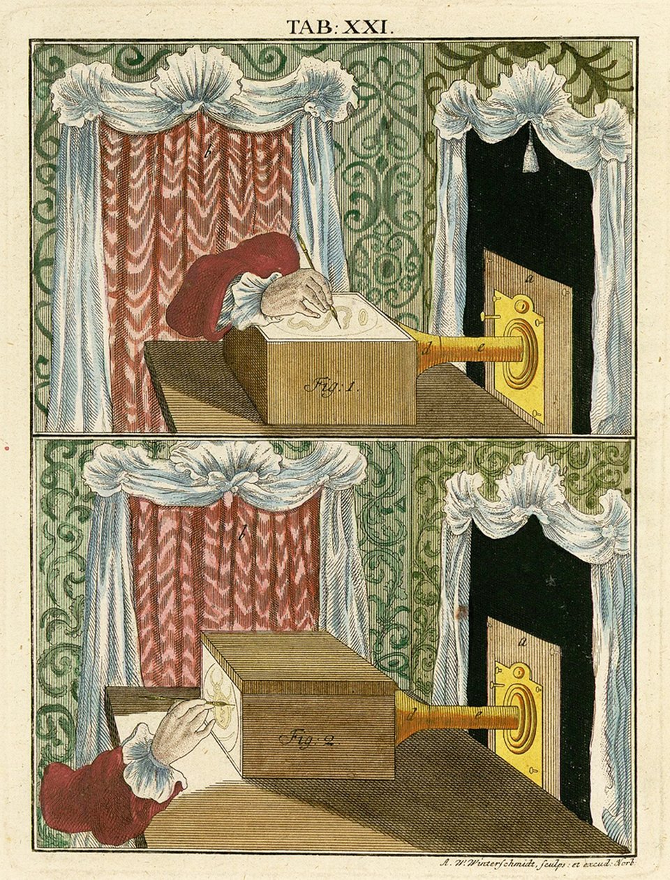光学顕微鏡を使用した拡大画像の描画、1768 作： ドイツ語学校