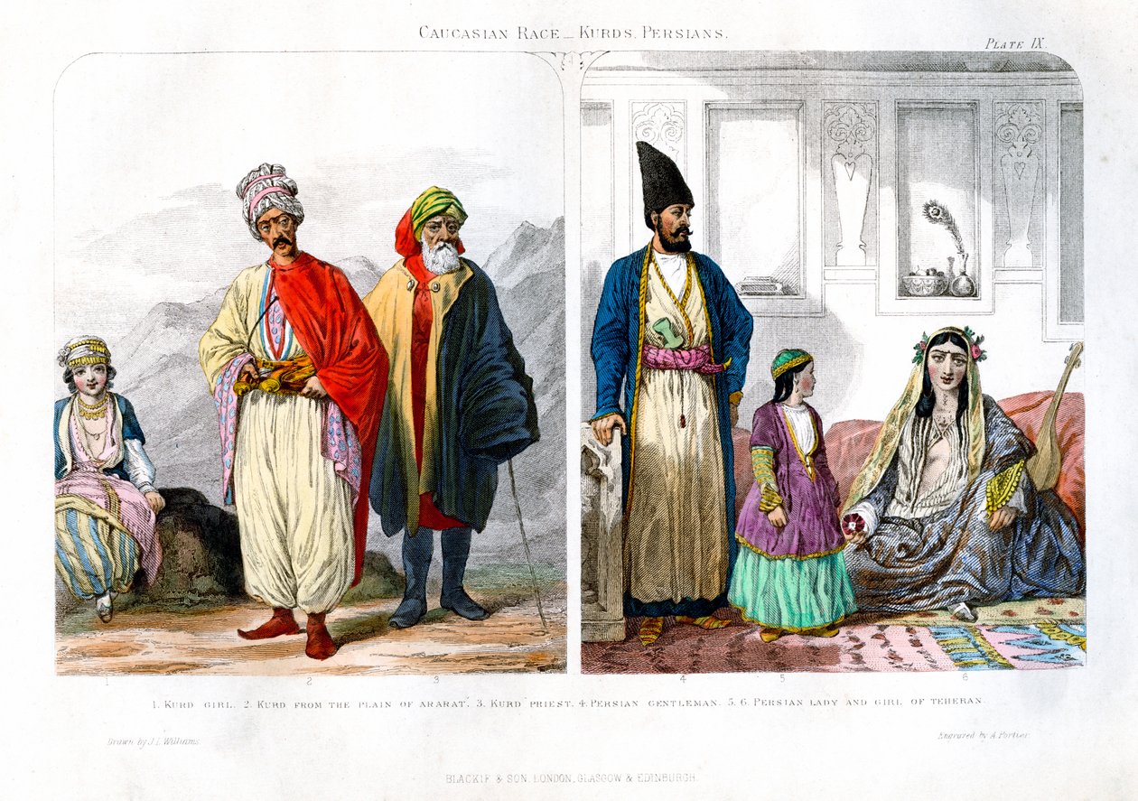 白人種族、クルド人とペルシャ人、1873年。