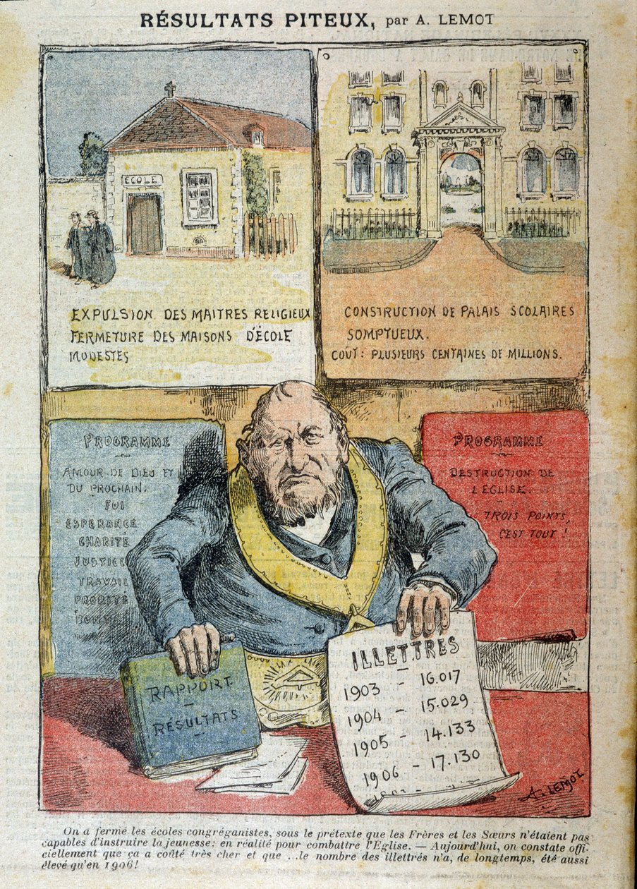 公教育と私教育の対立を描いた漫画 - Achile Lemot (1846-1909) 「Le Pelerin」誌より 作： アキレ・レモット