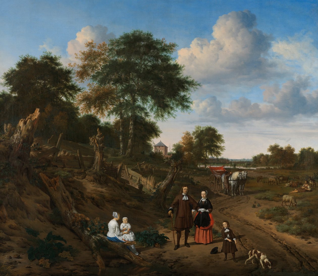 風景の中の2人の子供とナースメイドを持つカップルの肖像、1667年 作： Adriaen Velde van de