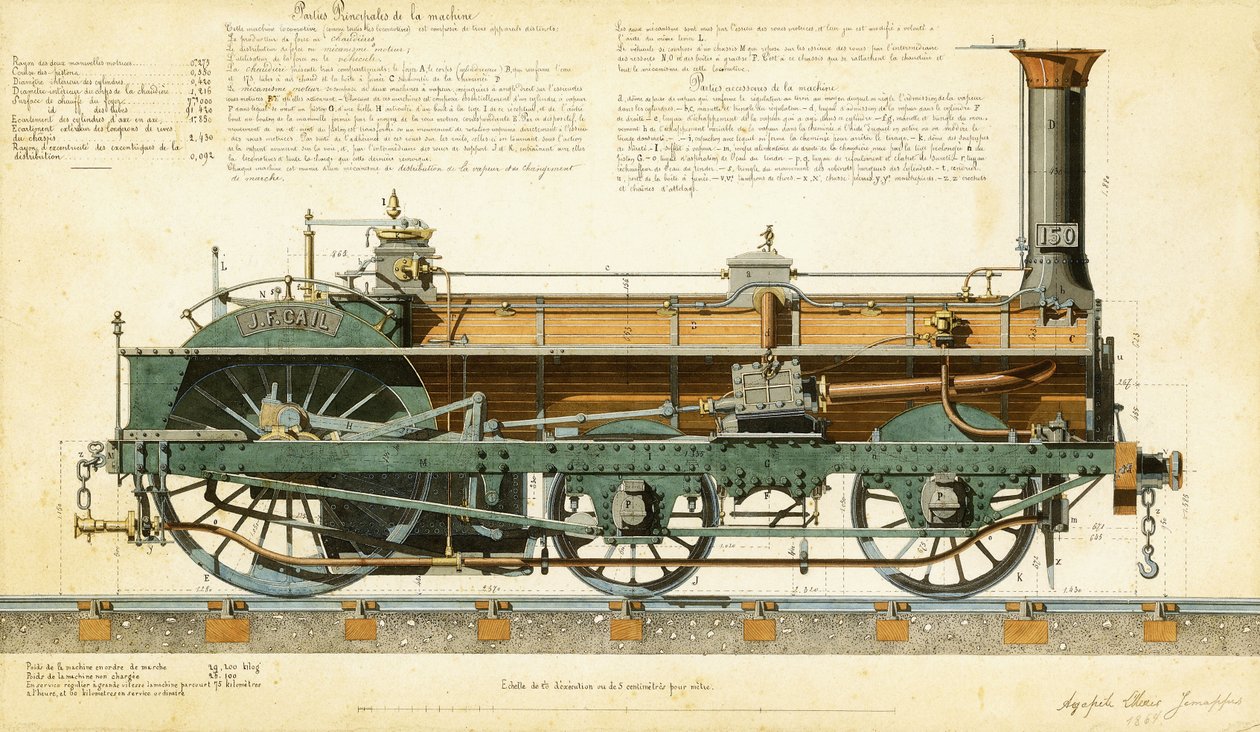 高速機関車、1864 作： アガペレジェメッペス