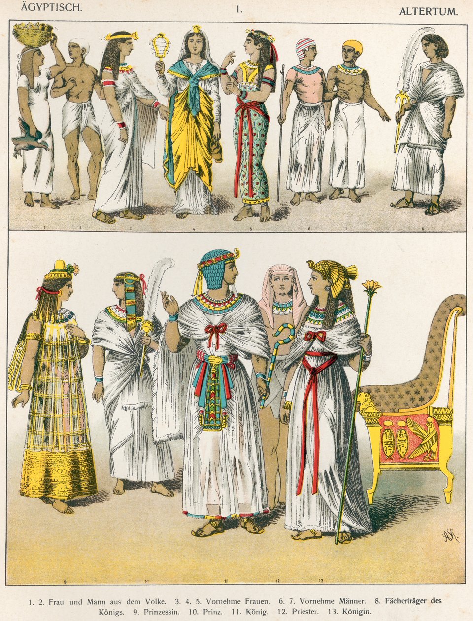 エジプトのドレス、「Trachten der Voelker」、1864年 作： アルバート・クレッチマー