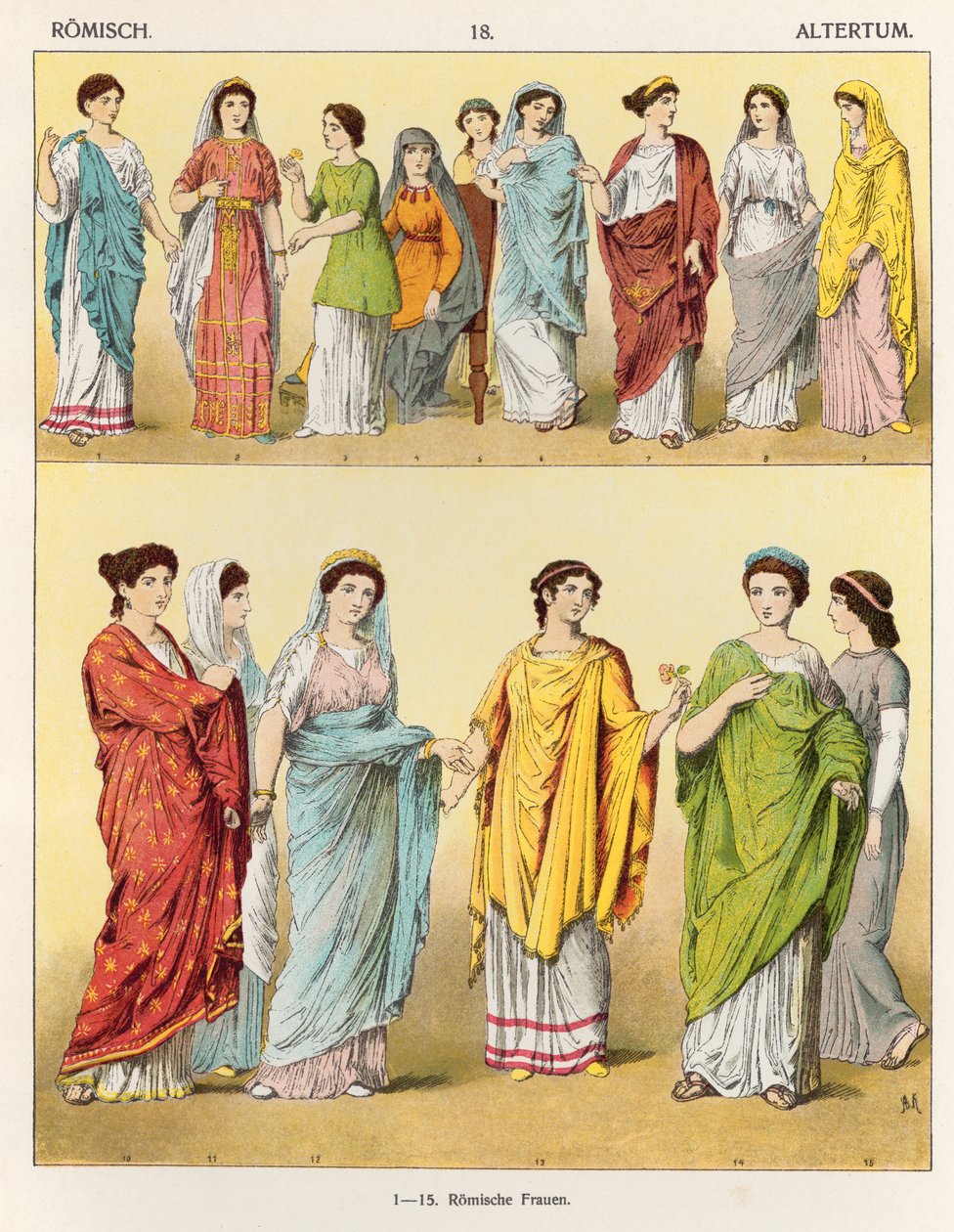 女性のローマのドレス、「Trachten der Voelker」、1864年 作： アルバート・クレッチマー