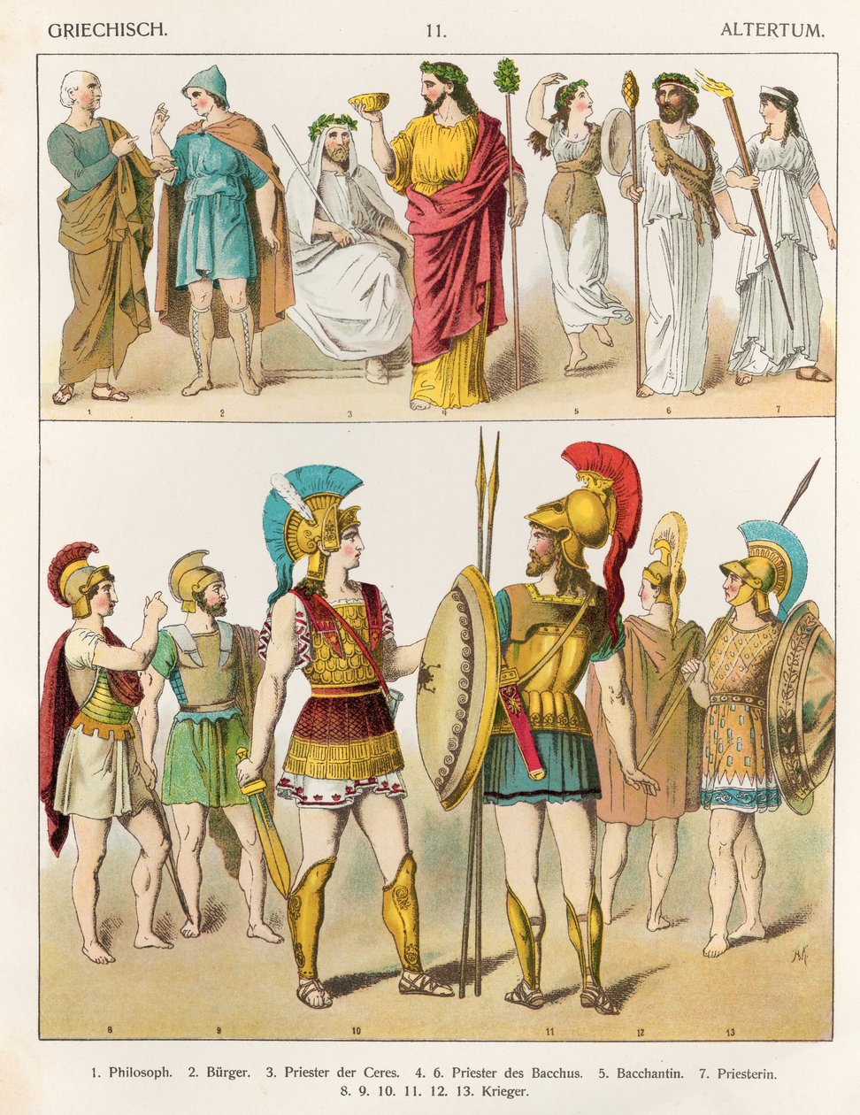 ギリシャの宗教および軍事服、「Trachten der Voelker」、1864年 作： アルバート・クレッチマー