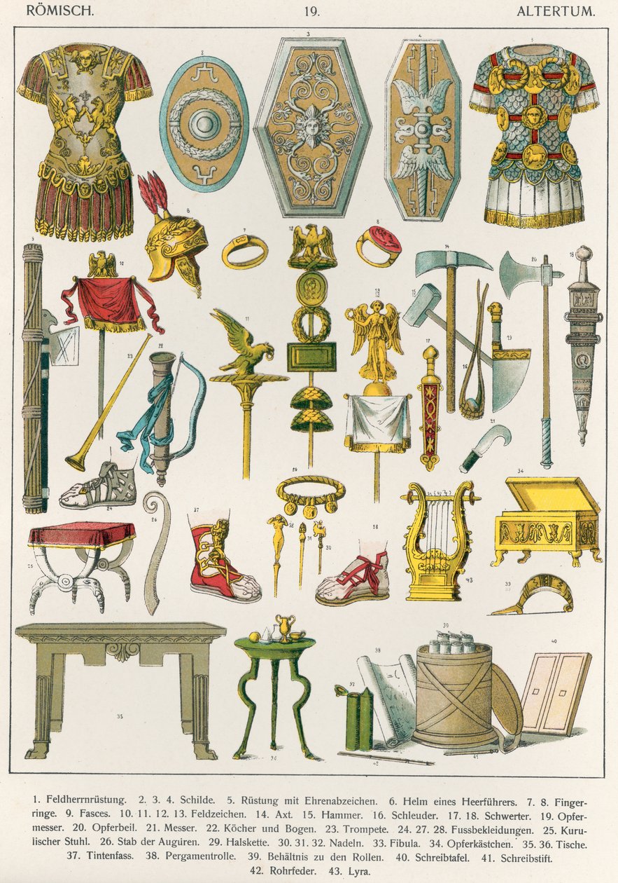 ローマのアクセサリー、「Trachten der Voelker」、1864年 作： アルバート・クレッチマー