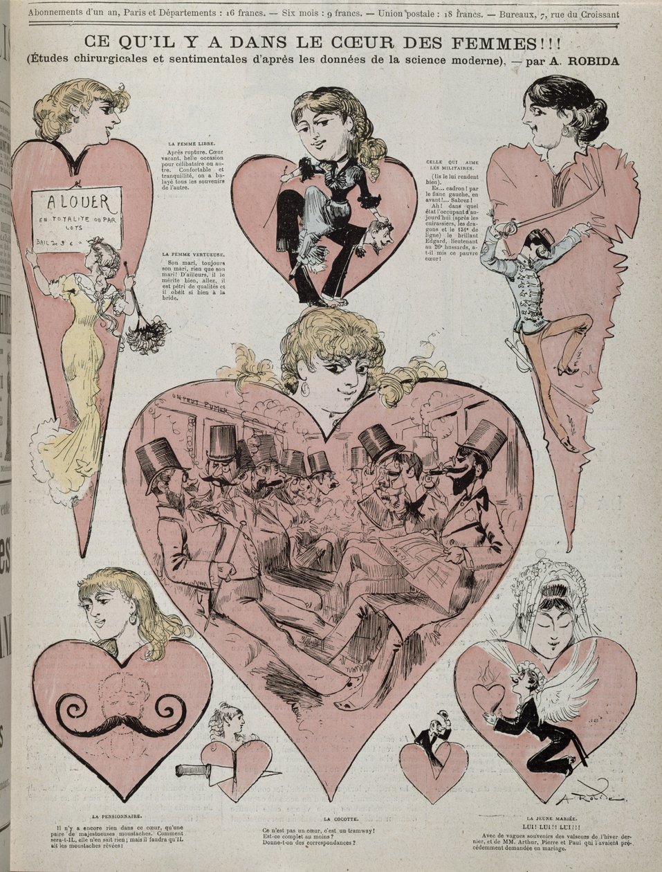 「女性の心の中で起こっていること」、1880年頃 作： アルバート・ロビダ