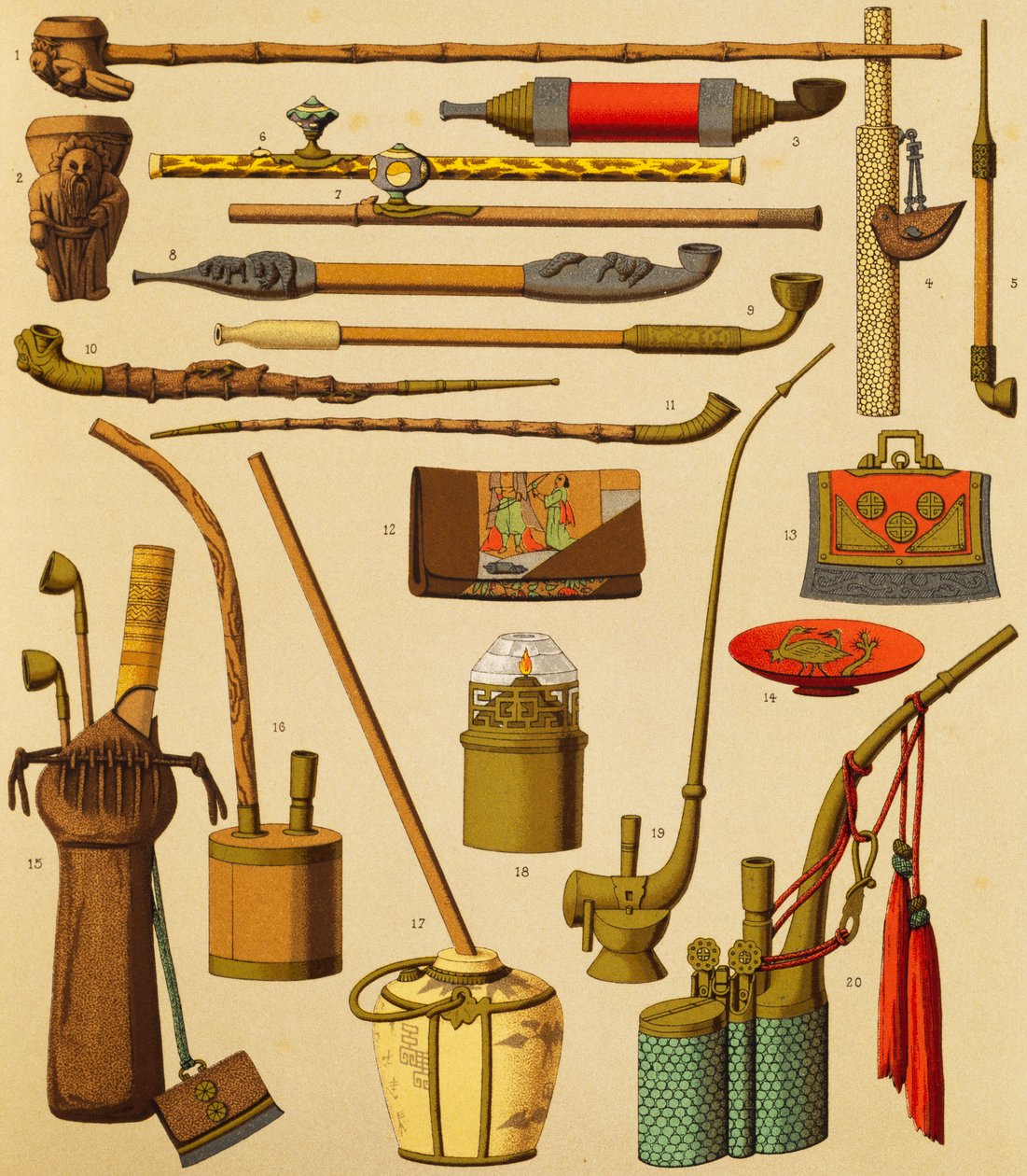 パイプと喫煙者が使用していた物、シュミットのリトグラフ（Auguste Racinet（1825-1893）の『The Complete Costume History』第1巻より）、パリ 作： アルバートチャールズアウグストラシネ