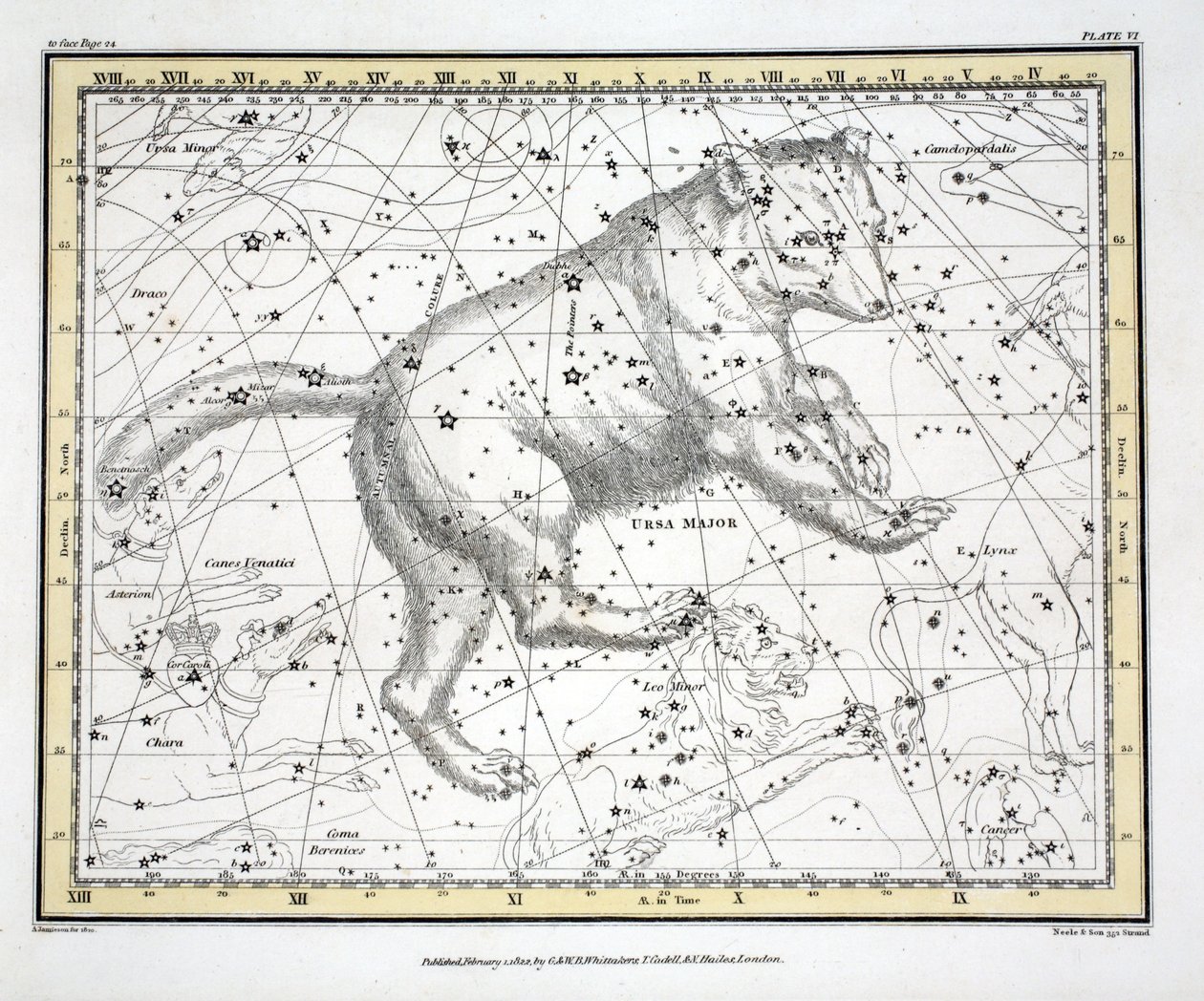 星座（プレートVI）おおぐま座、アレクサンダージェイミソンのパブ「A Celestial Atlas」から。ロンドン1822（手描きの彫刻） 作： アレクサンダー・ジェイミーソン