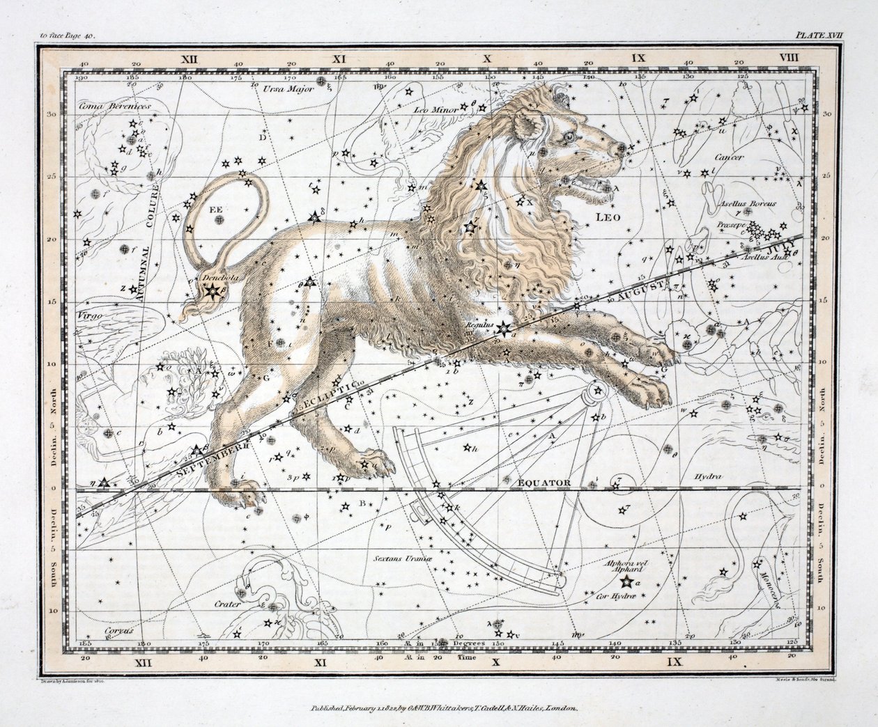 星座（プレートXVII）レオ、パブ、アレクサンダージェイミソンによる「天体地図」からロンドン1822（手描きの彫刻） 作： アレクサンダー・ジェイミーソン