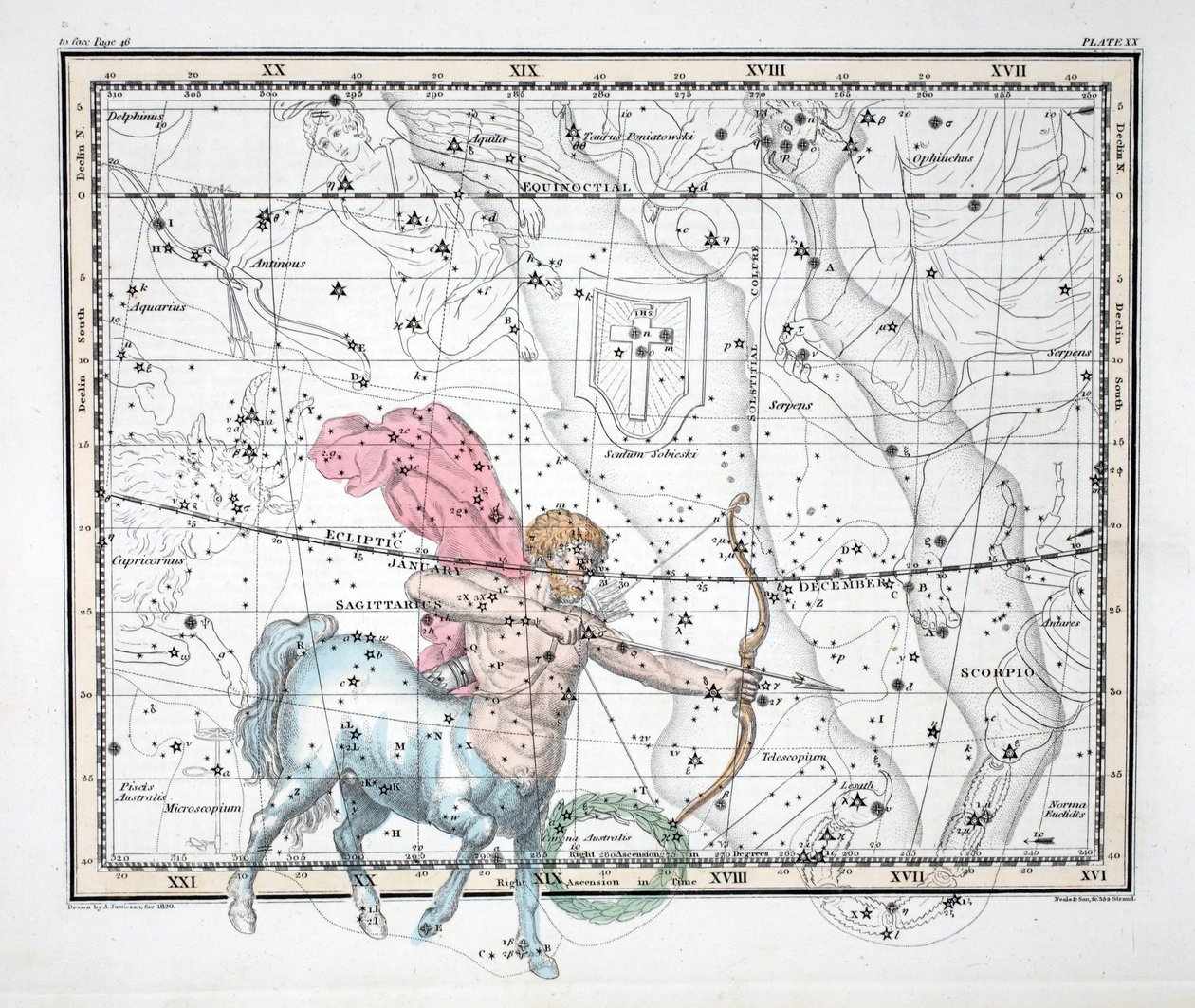 星座（プレートXX）射手座、アレクサンダージェイミソン、パブの「天体アトラス」から。ロンドン1822（手描きの彫刻） 作： アレクサンダー・ジェイミーソン