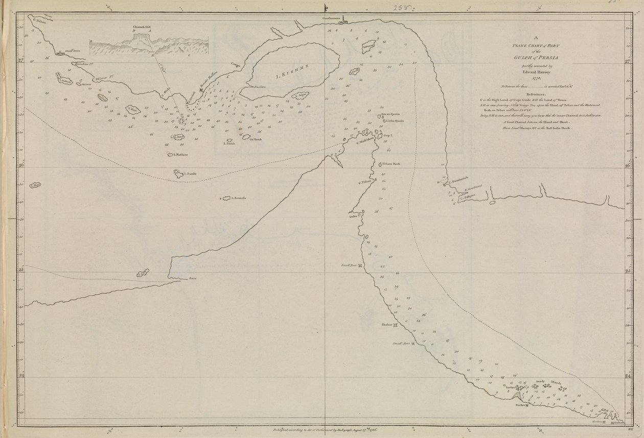 Plans of Ports, Dalrymple, Alexander issued in 1791 ID Number 41167-2001 エドワード・ハーヴェイ中尉によって一部修正されたペルシャ湾の平面図 1778年 作： アレクサンダー・ダルリンプル
