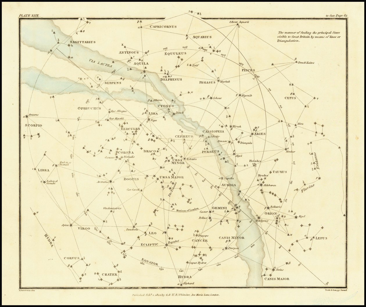 1822 - Alexander Jamieson - イギリスで見える主要な星を三角測量によって見つける方法。 作： アレクサンダー・ジェイミーソン