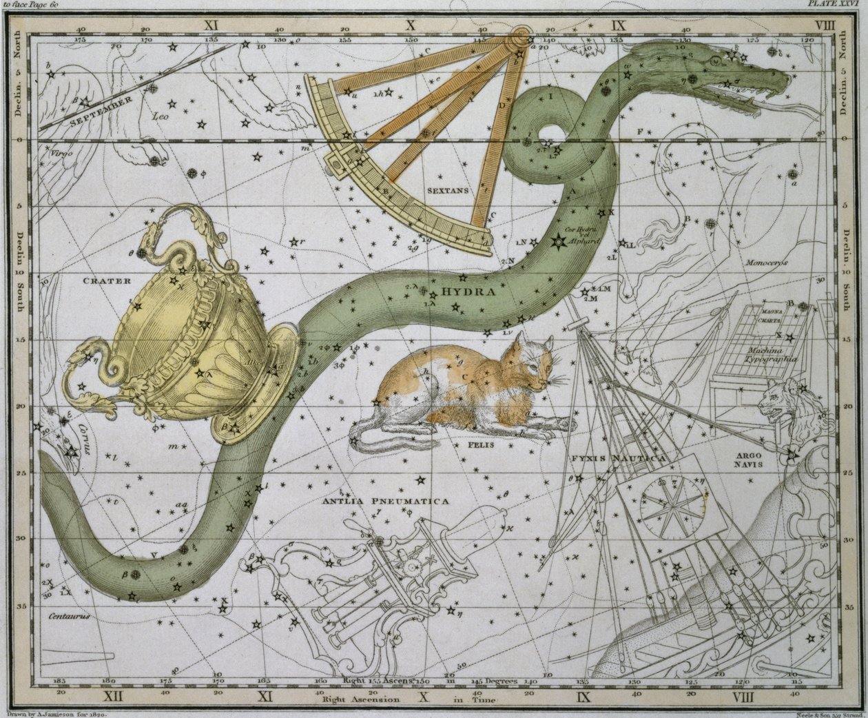 Hydra、「A Celestial Atlas」、パブ。 1822年 作： アレクサンダー・ジェイミーソン