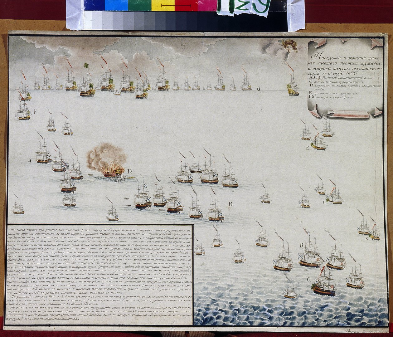 1790 年 9 月 8 日と 9 日のテンドラ海戦 (黒海) (1790 年 9 月 8 日と 9 日のテンドラ海戦)。 露土戦争 (1787-1792) のエピソード。 Alexander Nikolaevich Depaldo (1876-1939) の作品、紙に水彩。 ロシア美術 作： アレクサンダーニコラエビッチデパルド