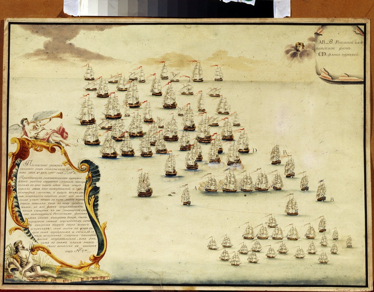 ケルチ海峡海戦（ウクライナ） 1790 年 7 月 19 日（7 月 19 日のケルチ海峡海戦） 作： アレクサンダーニコラエビッチデパルド