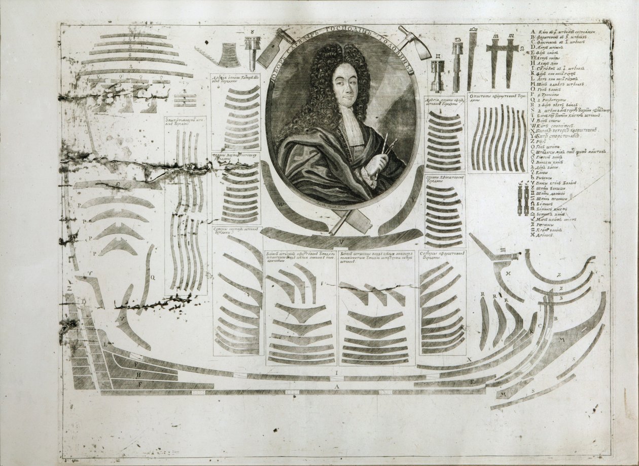 Ivan Mikhaylovich Golovin 1680-1737、1717年から1720年の肖像 作： アレクセイ・フョドロヴィッチ・ズボフ