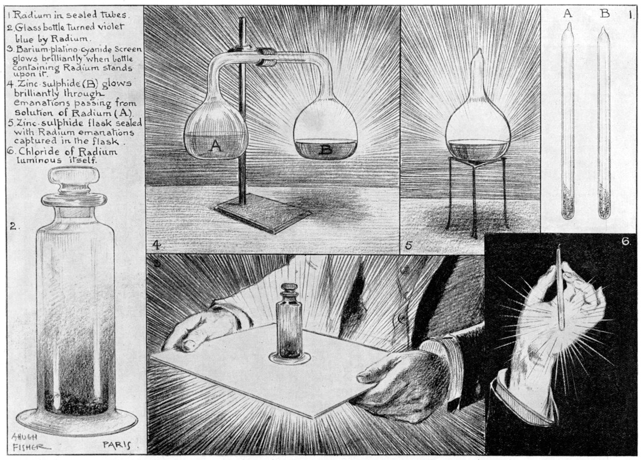 自然の中で最も神秘的な物質-ラジウム、1903。 作： アルフレッド・ヒュー・フィッシャー