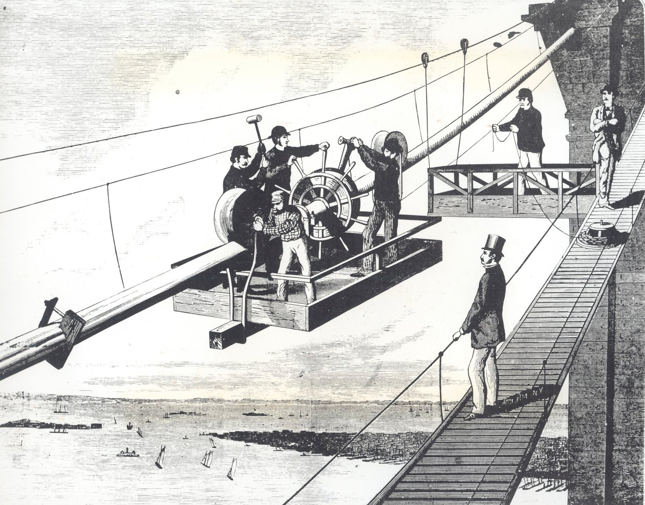 1876年に建設中のブルックリン橋、吊りケーブルの編み込み（彫刻 作： アメリカの学校