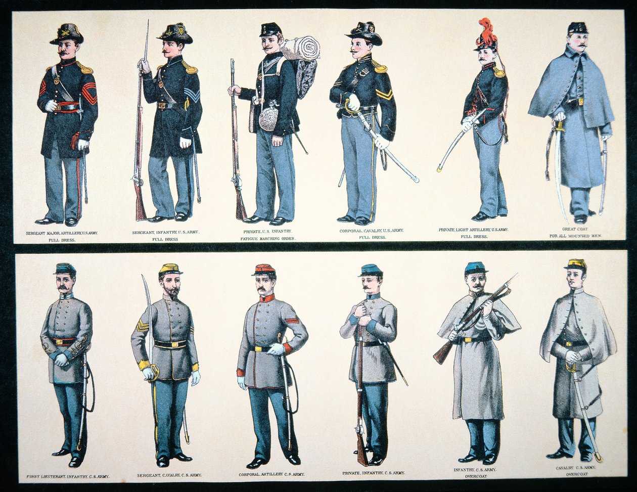 北軍と南軍の軍服（カラーリトグラフ 作： アメリカの学校