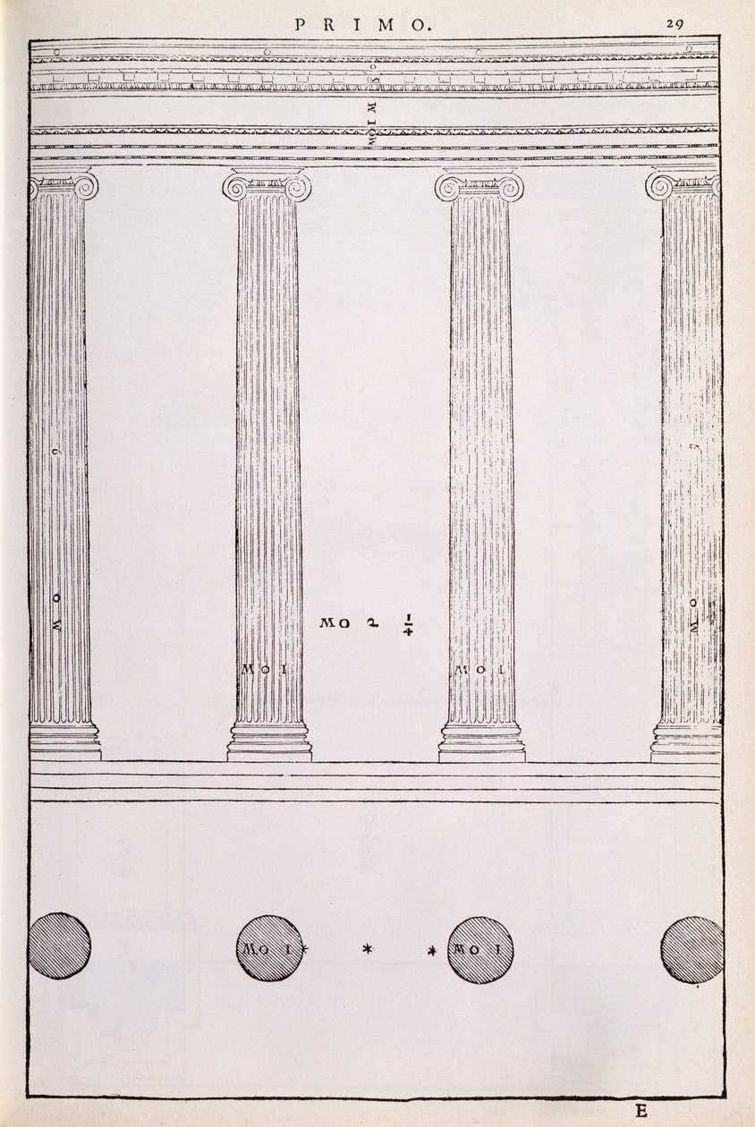 1570年に最初に出版された、パラディオによって書かれた「I Quattro Libri dell&39;Architettura」のファクシミリコピーからのイラスト、Ionic Order 作： アンドレア・パラディオ