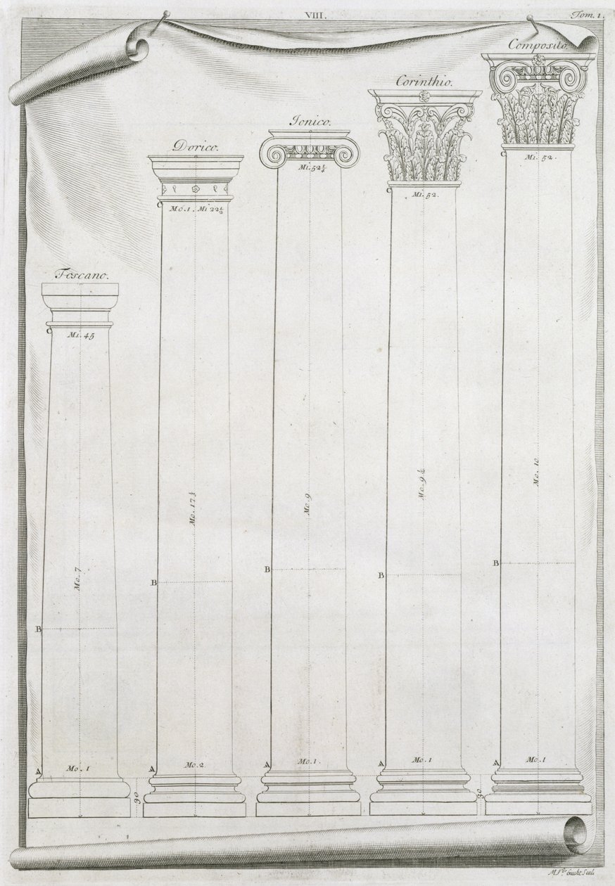 ニーム神殿の装飾の細部、パラディオが1570年に出版した「I Quattro Libri dell&39;Architettura」の複製のイラスト 作： アンドレア・パラディオ
