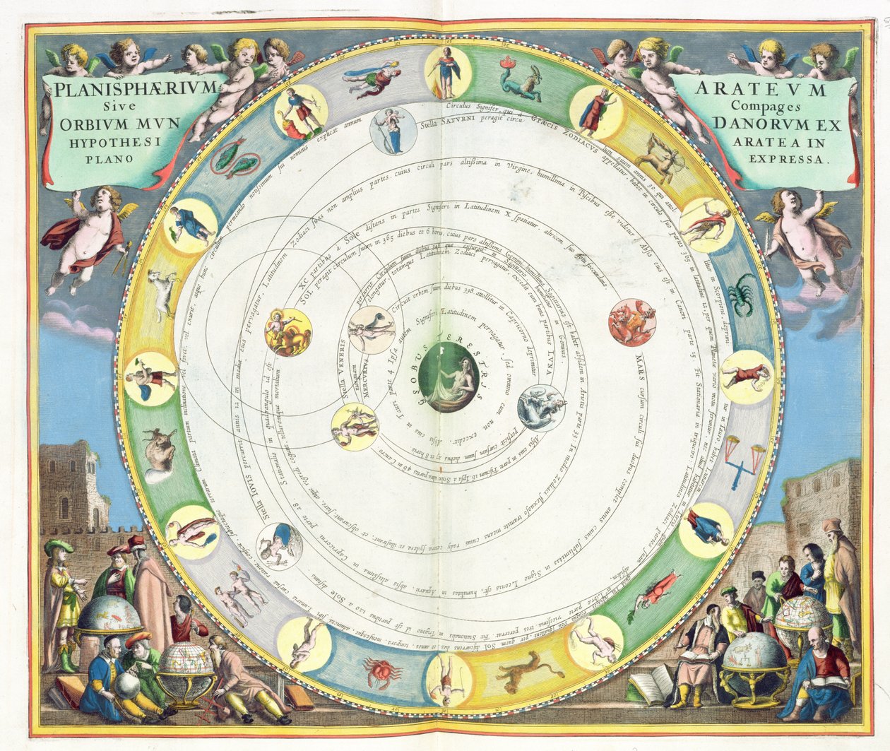 「天体アトラス、または宇宙の調和」（Atlas coelestis seu harmonia macrocosmica）パブからの惑星の運動を説明するグラフ。 Joannes Janssonius、アムステルダム、1660-61（手 作： アンドリュー・セラリウス