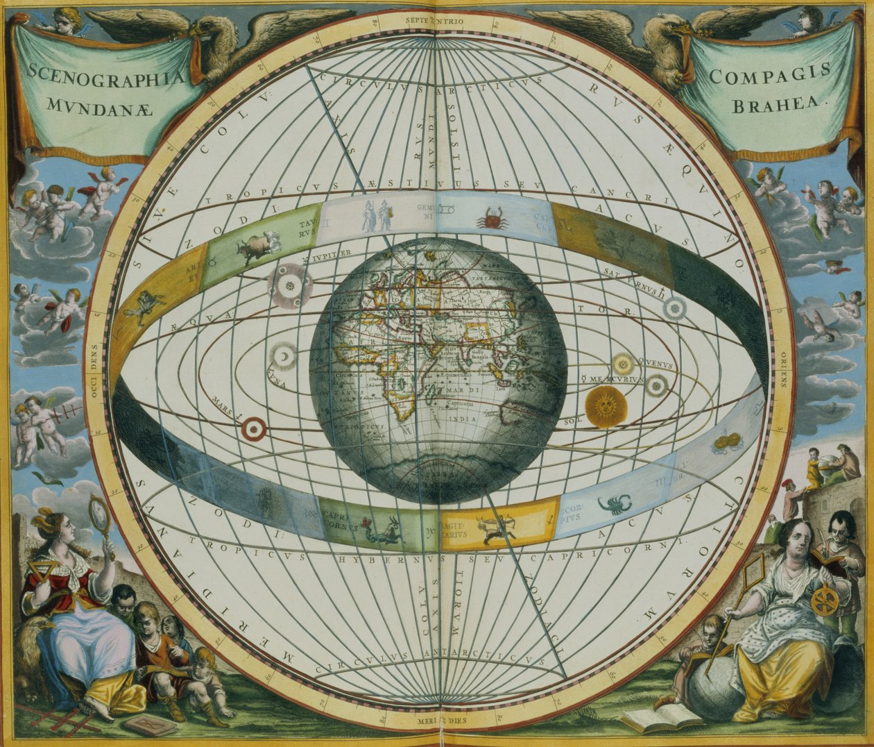 Tycho Braheの地球の周りの惑星軌道システムを示す地図。ジョアンス・ヤンソニウス 作： アンドリュー・セラリウス