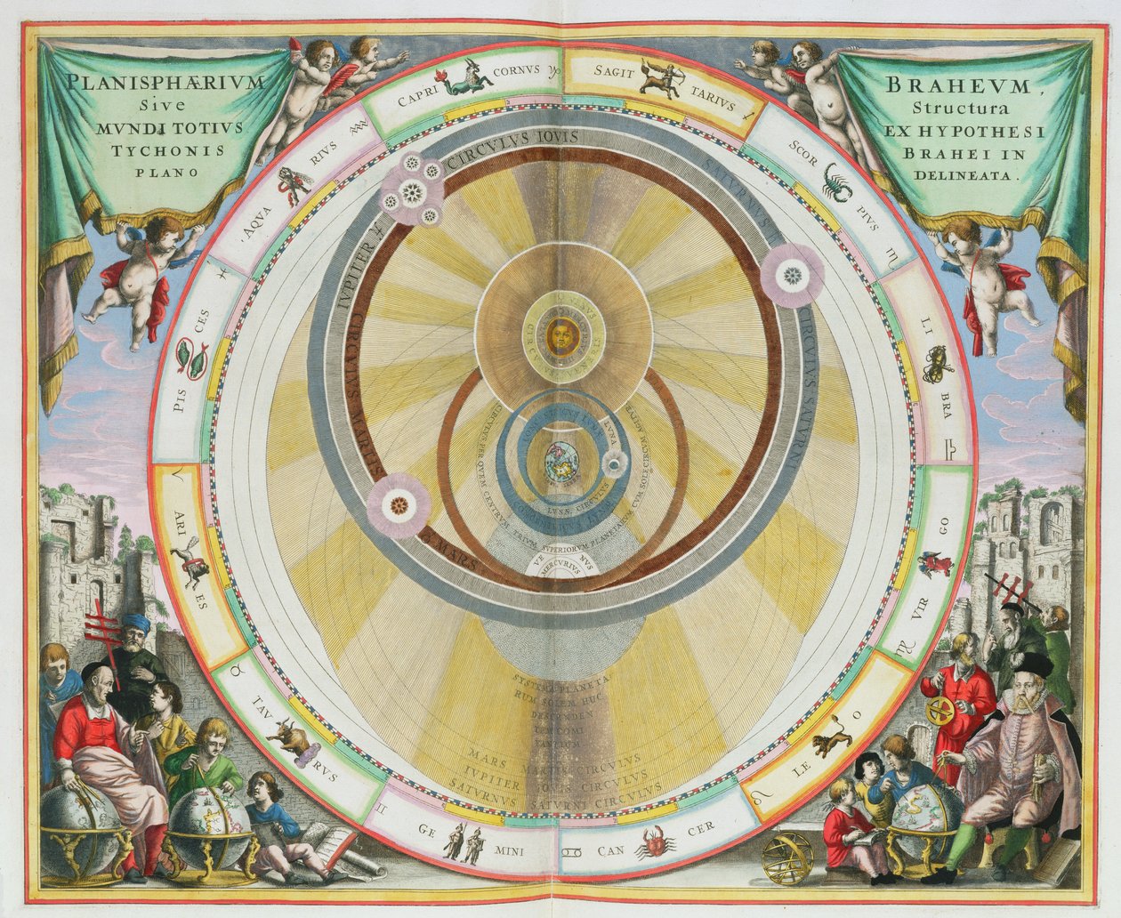 Tycho Braheの惑星軌道システムを示した地図。 Joannes Janssonius、アムステルダム、1660 作： アンドリュー・セラリウス