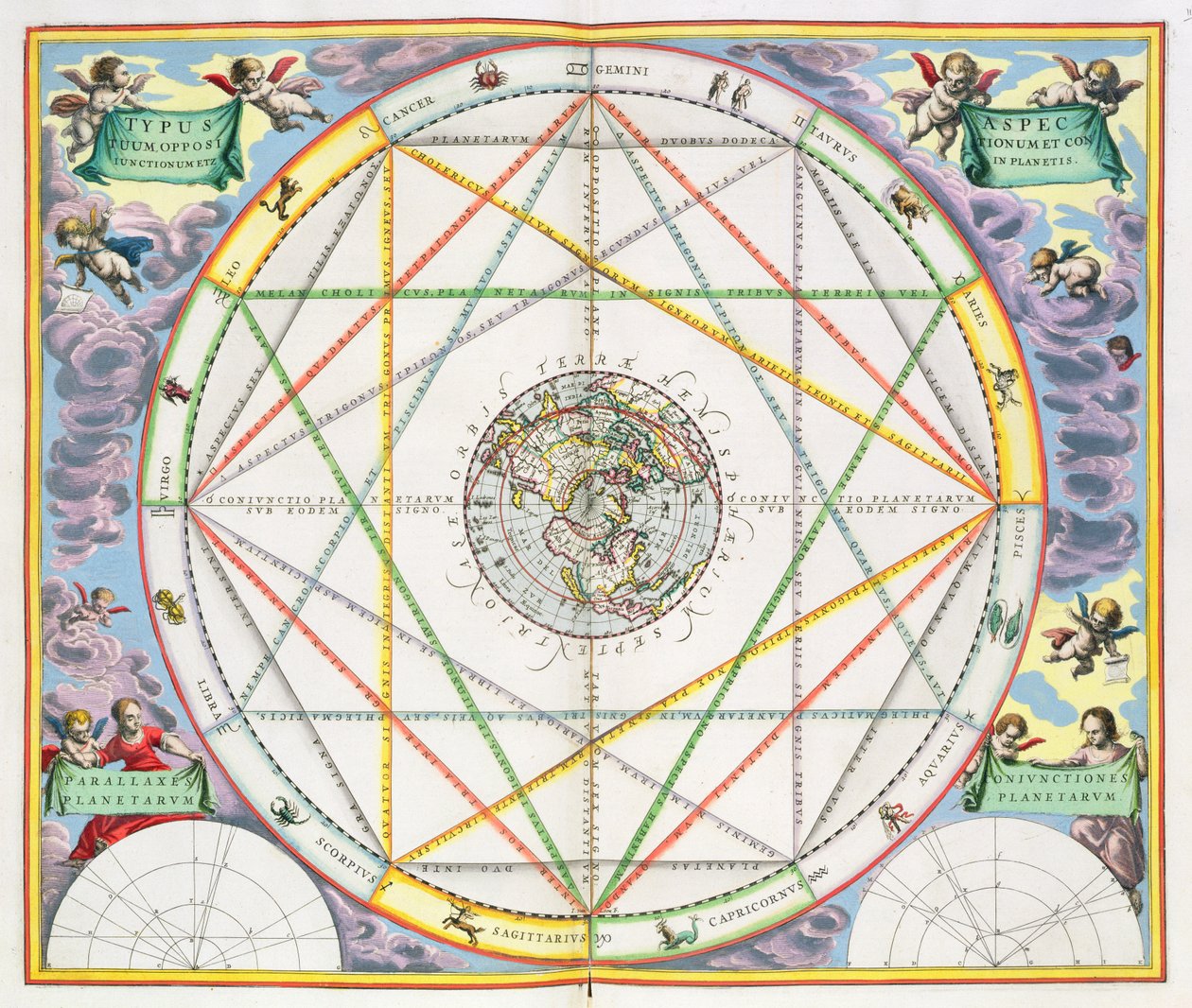 「The Celestial Atlas、or The Harmony of the Universe」（Atlas coelestis harmonia macrocosmica）パブからの惑星の結合。ジョアンス・ヤンソニウス、1660-61（手彩色の彫刻） 作： アンドリュー・セラリウス