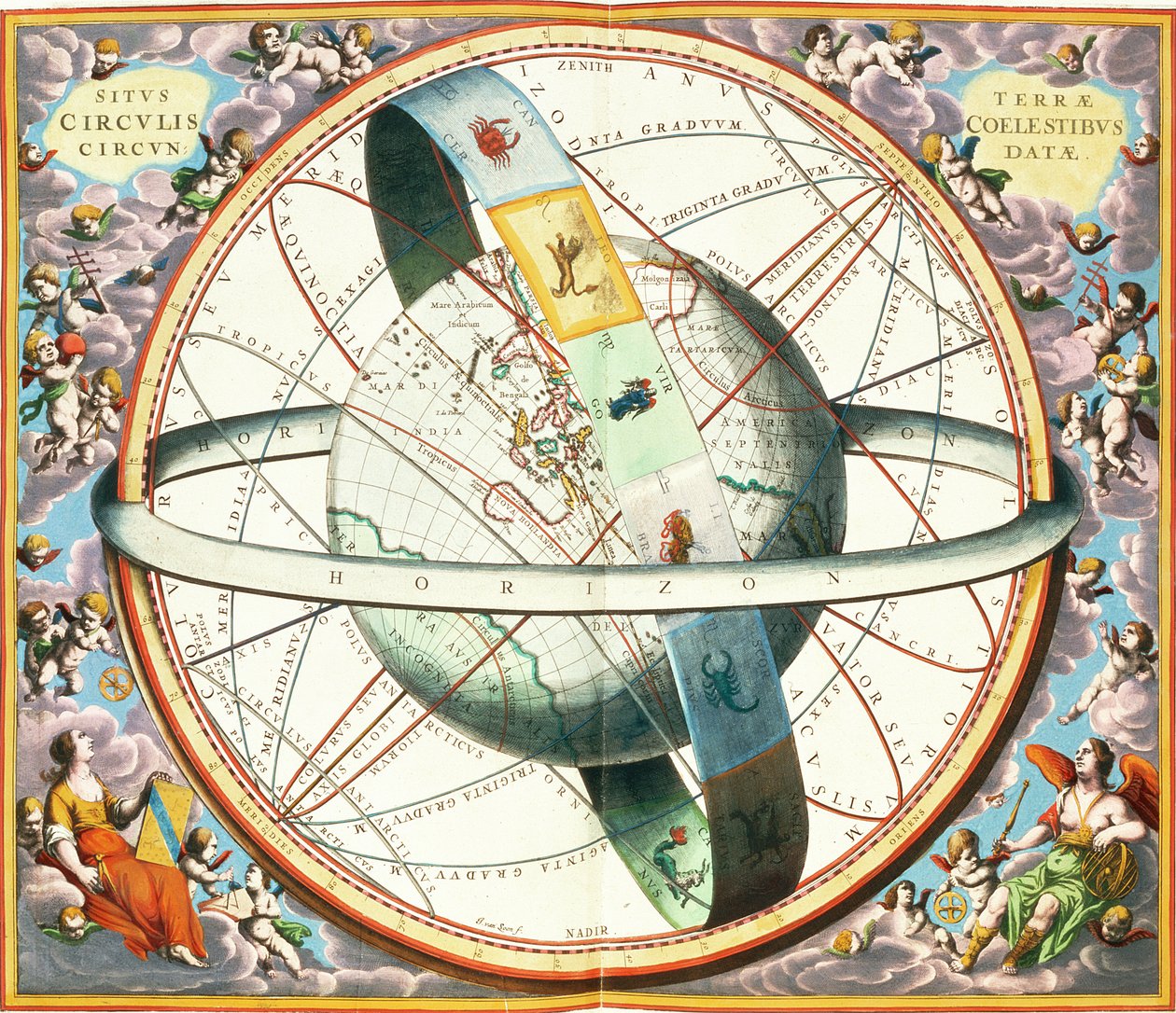天国の地球の状況、「The Celestial Atlas、or the Harmony of the Universe」（Atlas coelestis seu harmonia macrocosmica）pubのプレート74。ジョアン・ヤンソニウス、アムステルダム、1660-1 作： アンドリュー・セラリウス