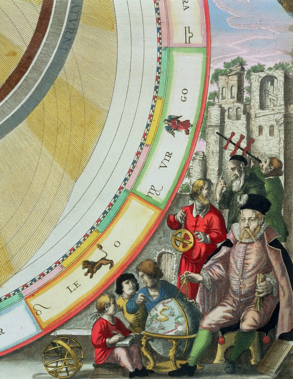 Tycho Brahe（1546-1601）、惑星軌道の彼のシステムを示す地図からの詳細、 &39;The Celestial Atlas、or The Harmony of the Universe&39;（Atlas coelestis seu harmonia macrocosmica）pub。ジョアン 作： アンドリュー・セラリウス