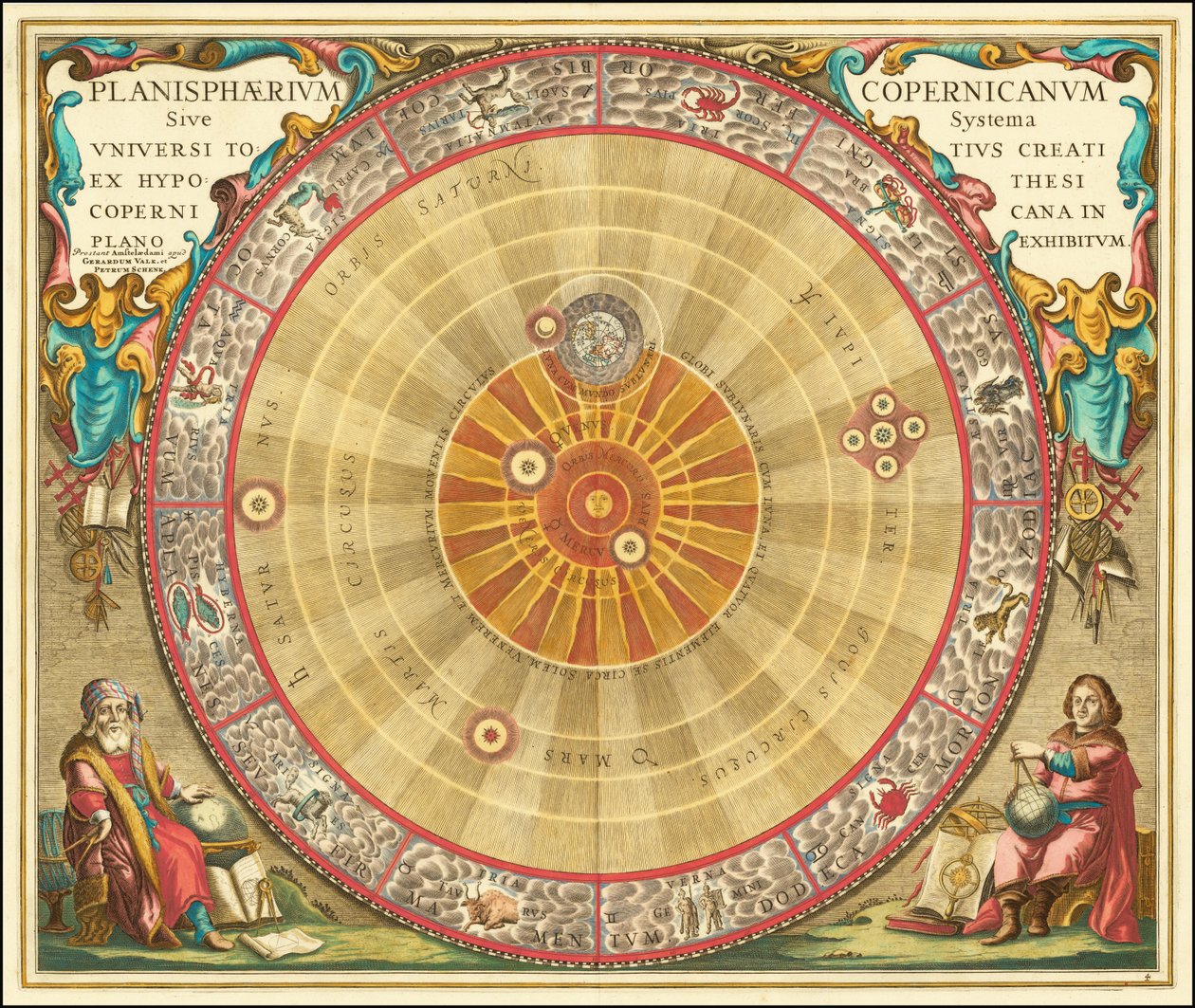 1660年 コペルニクス的同心円の天文図 作： アンドリュー・セラリウス