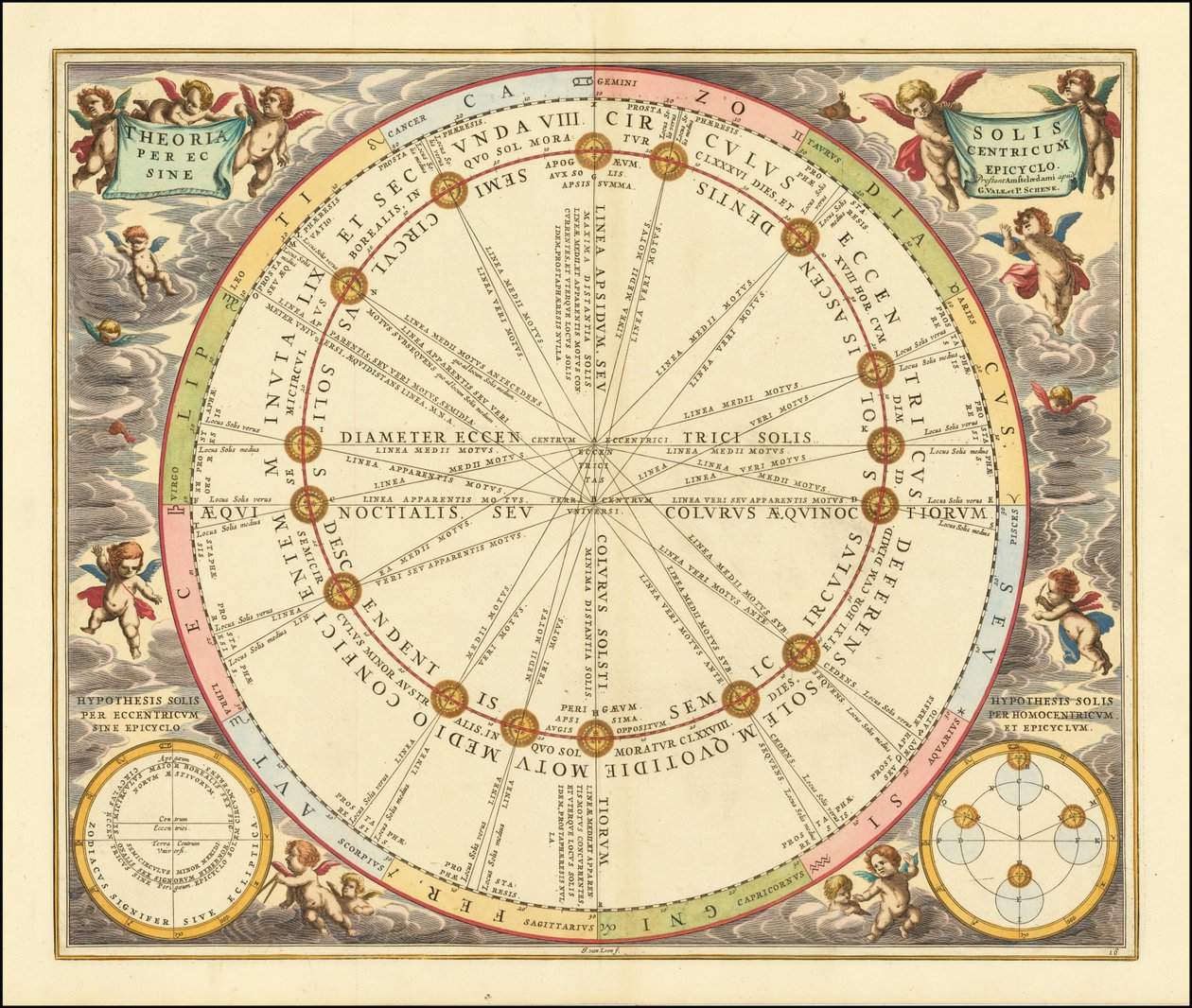 1660年、地球を回る太陽の軌道を描いた天球図 作： アンドリュー・セラリウス