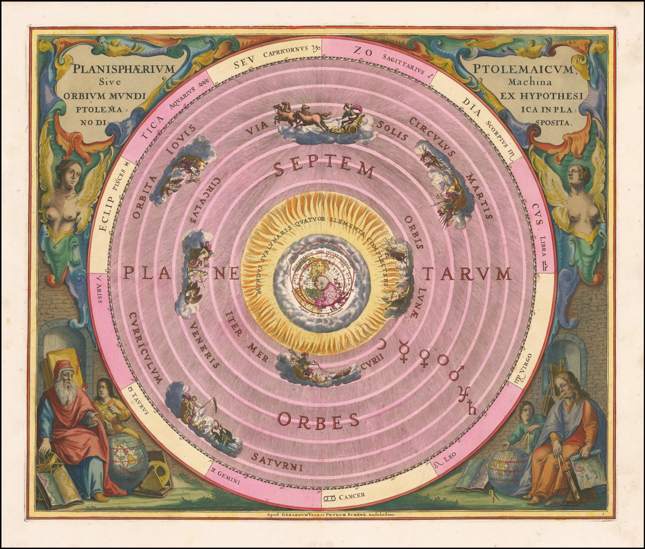 1660年、クラウディウス・プトレマイオスの宇宙モデルを示す天球図 作： アンドリュー・セラリウス