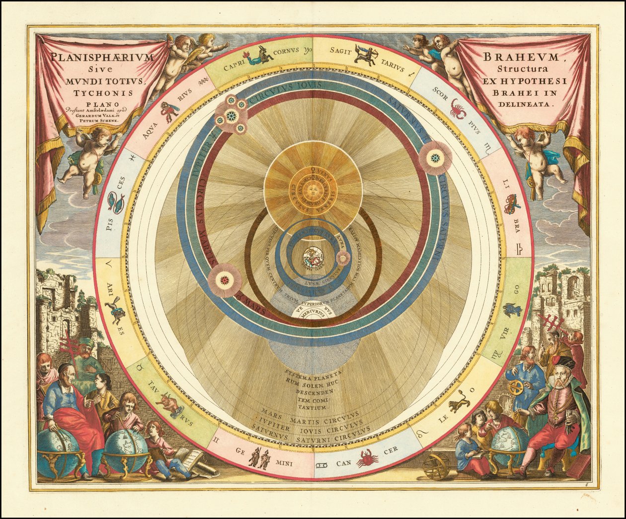 デンマークの天文学者ティコ・ブラーエの宇宙モデルを示す1660年の図 作： アンドリュー・セラリウス